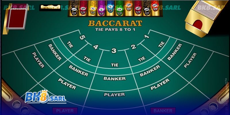 Mẹo chơi Baccarat hiệu quả cho cược thủ Mẹo chơi Baccarat hiệu quả cho cược thủ